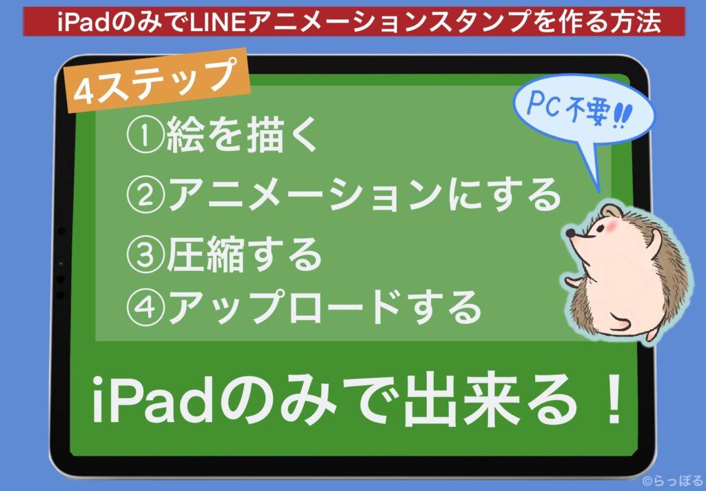 Pc不要 Ipadだけでlineアニメーションスタンプを作成する Rappor らっぽる